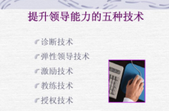 领导力五种行为各自的表现在能力上