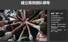团队核心领导力作用提升领导力方面