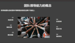 参加团队领导力训练进行领导力培训