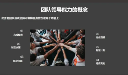 团队领导力训练